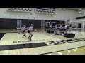 Purdue University Volleyball Passing Movements
