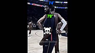 NBA Height Comparison: Wemby, Shaq, LeBron & More 😱 #nba #spurs #basketball