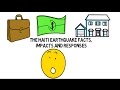 Haiti Earthquake 2010 Facts Ks2