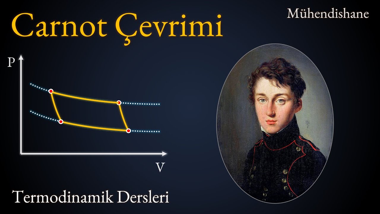 Carnot çevrimi