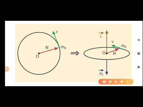 Magnetic dipole moment of revolving electron - YouTube