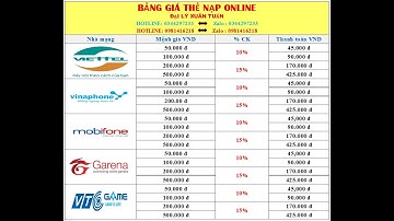 Hướng dẫn CTV cách nạp thẻ online cho khách có khuyễn mãi.