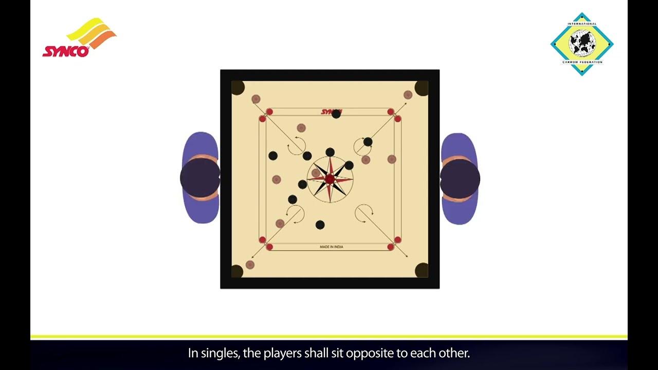 Sitting Position Carrom Rule Book ICF YouTube