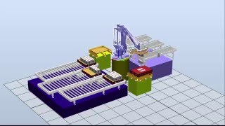 Palletizing / Paletleme / ABB Robot Studio / Robotic Simülasyon / ismaiL DAYILAR