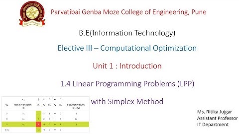 Computational Optimization | 2.7 Linear Programming Problem(Part 7) | Simplex Method Example