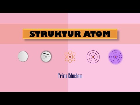 STRUKTUR ATOM : Perkembangan Teori Atom