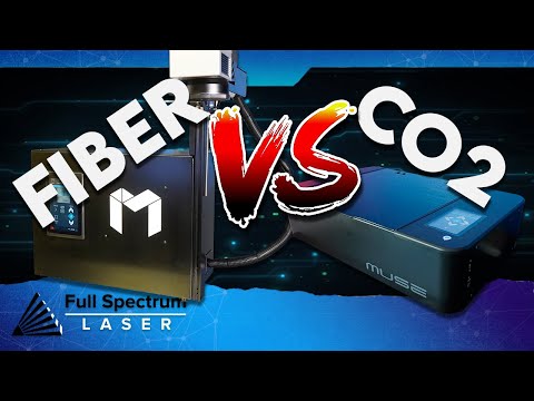 Laser a CO2 e laser a fibra
