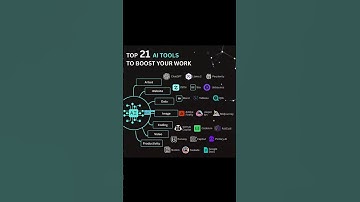 Best AI tools to master in 2025😎🤯#ai #technology #diy #trending #shorts
