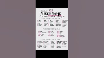 Your Biker name?? | aesthetic | @Mishelwrites #trending #shorts #fypシ #viral ##fyp #bike