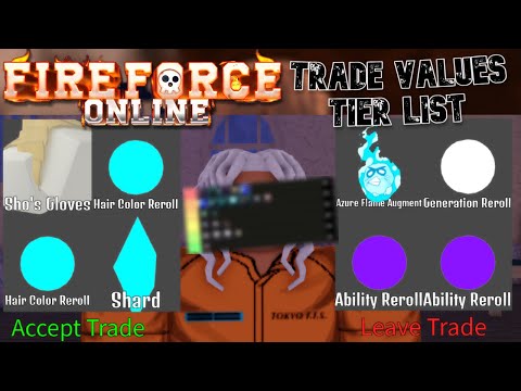 Fire Force Online: Ability Tier List - Item Level Gaming