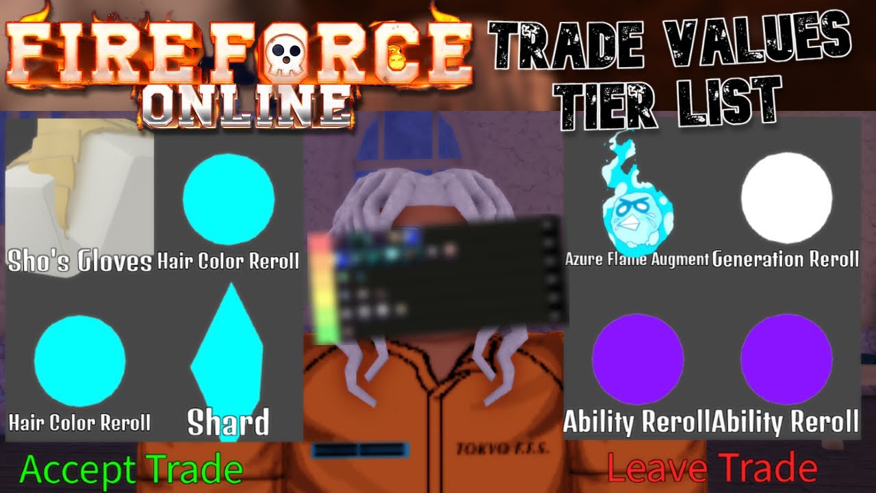 TRADING VALUE TIER LIST FIRE FORCE ONLINE 
