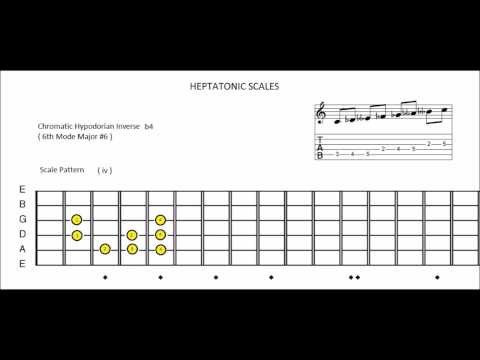 Chromatic Hypodorian Inverse b4 6th Mode Major 6