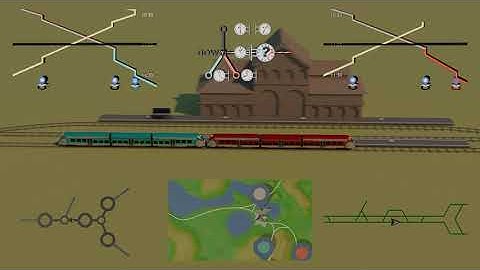 Visualizations to handle complexity