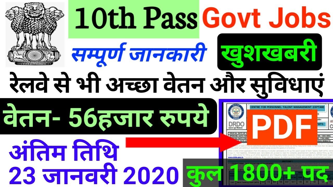 10th pass jobs in hyderabad 2021 10th pass jobs in hyderabad 2021