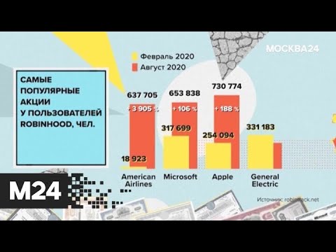 "Фанимани": почему рубль снова начал слабеть - Москва 24