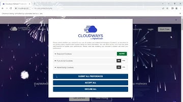 Cloudways best hosting provider, Malware Protection add-on (see comment)