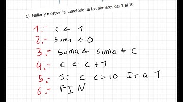 Repaso General Algoritmos - Intro g3 UMSS