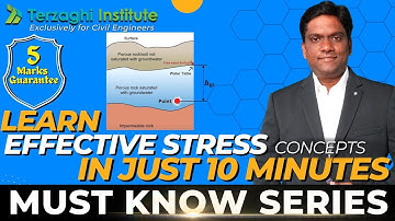 Total Stress | Effective Stress | Pore water Pressure | Capillary Rise VS Ground Water Table| Allin1