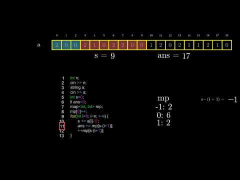 C. Good Subarrays | Codeforces Educational Round 93 | Visual editorial with proof