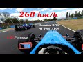 Benetton B198 F1 4 laps @ Circuit Magny-Cours GP 28-07-2020 with LRS Formula Driving Experience