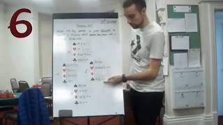 Advanced Lesson ~ 6 Jacoby 2NT