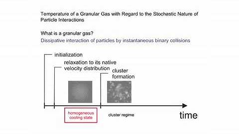 Temperature of a granular gas with regard to the stochastic nature of particle interactions