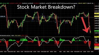 What Caused Stocks to Drop