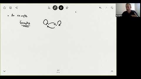 [CL-THEORY] Eric Finster, University of Edinburgh