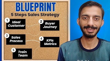 Turn Your Business Into a Sales Machine With This Blueprint