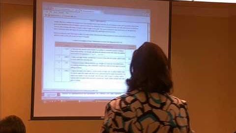 Common Core State Standards for Math by Dr Hypolite
