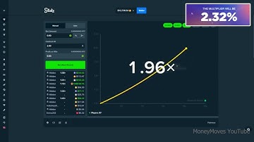 Stake Crash Predictor 2023 | Stake Crash Bot Updated | Stake Crash Extension