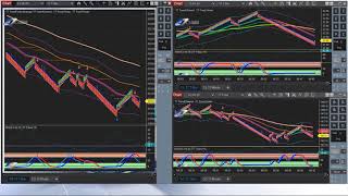 Up $1611 in 3 minutes on ES using T7 Auto Entry Trade System
