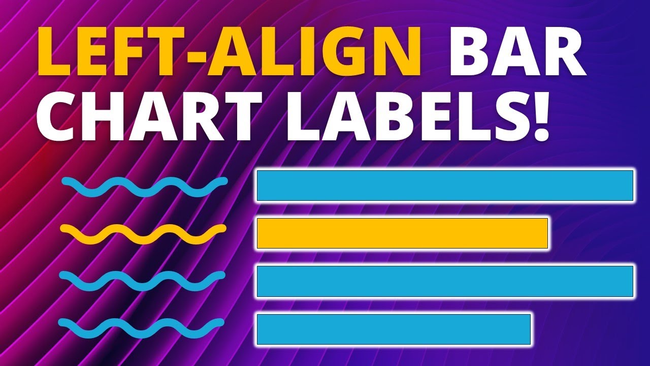 How to Left Align Bar Chart Labels in Microsoft PowerPoint 🔥[PPT CHARTS