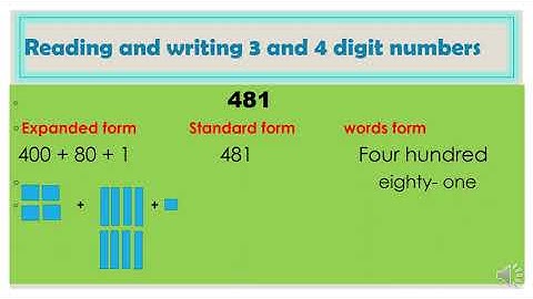 Chapter 01 - Numbers - 4 Digits - Video 01