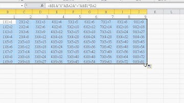 01 九九乘法表公式轉成VBA說明EXCEL VBA雲端資料庫 吳老師1