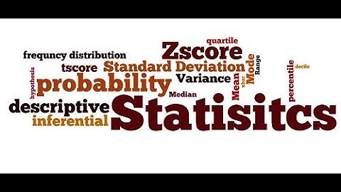 Probability distribution of random variable