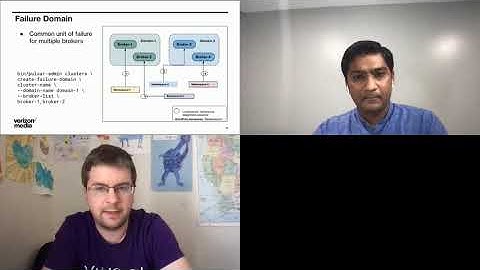 Security and Multi Tenancy with Apache Pulsar in Yahoo! -(Verizon Media) - Pulsar Summit NA 2021