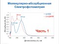 Молекулярно-абсорбционная спектрофотометрия. Часть 1