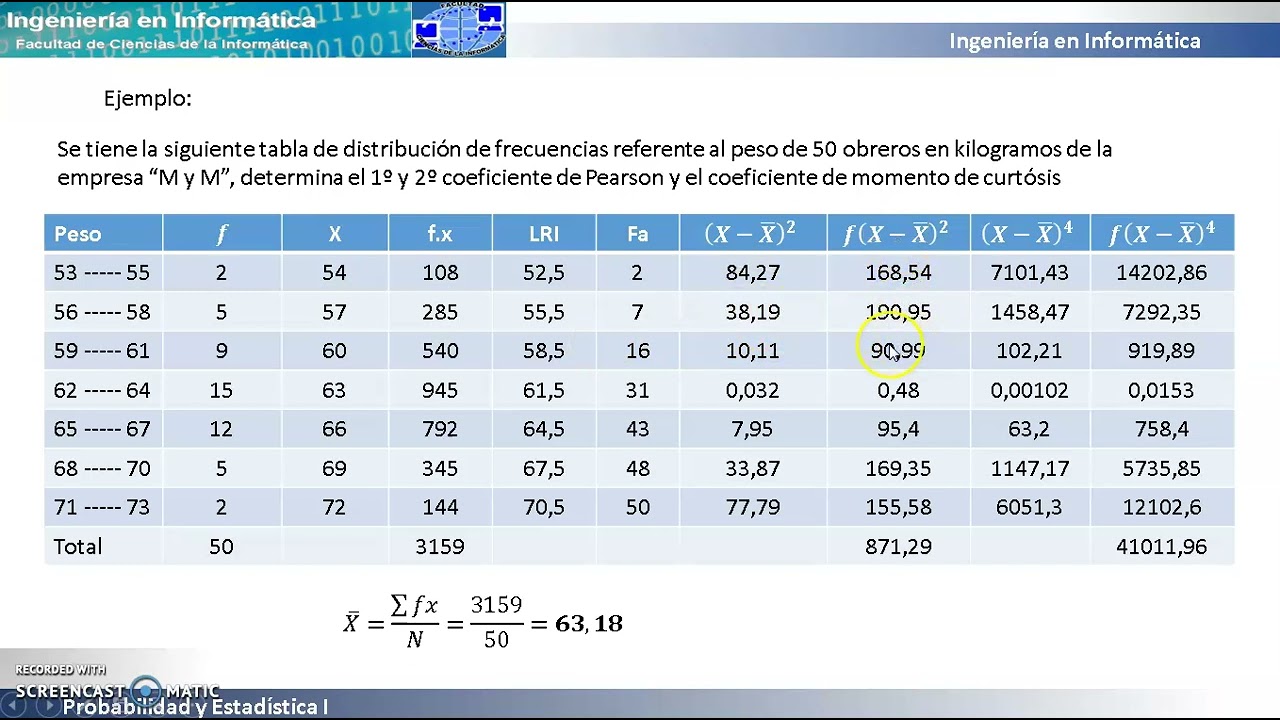 Ejemplo N° 2 Sesgo y Curtosis