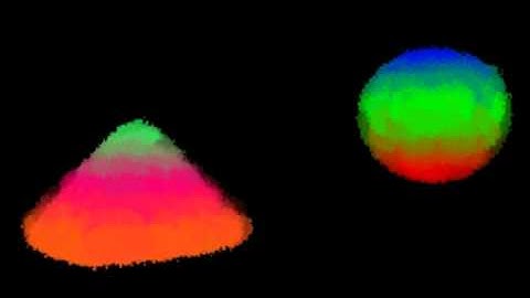 Painterly Rendering Project