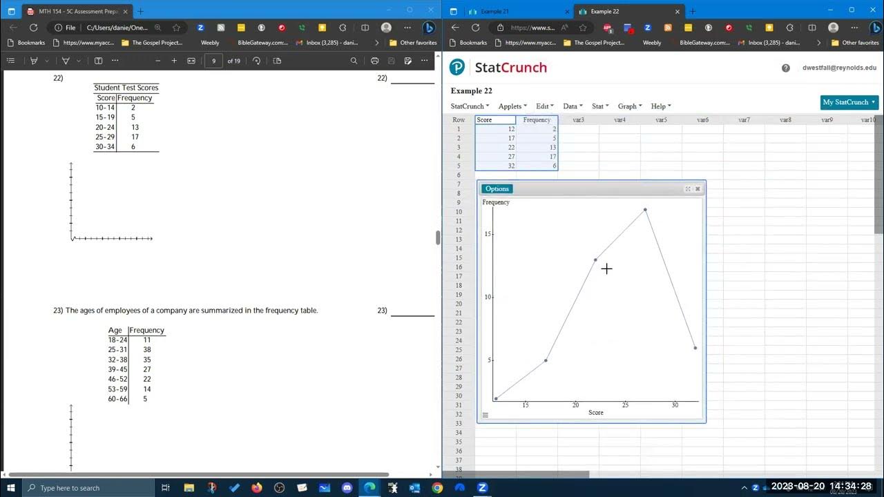 5c construct a line graph using statcrunch youtube