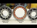 Roller contact bearings Types (Ball -Roller) Bearing