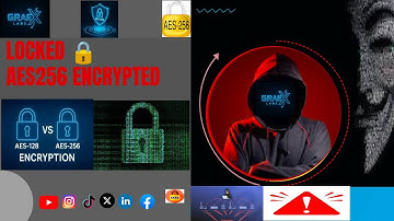 How to Encrypt Files with GPG on Kali Linux | Hacker-Style Tutorial (Ethical Hacking)