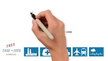 Case + Code in 2 Minutes