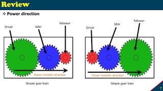 How to find Power direction, Teeth ratio, & Diameter ratio #spurgear #gearratio #gearpowerdirection