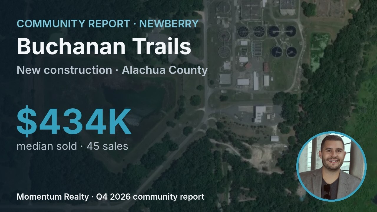 Buchanan Trails (Newberry, FL): Homes, Prices & What to Know (Q4 2026 update)