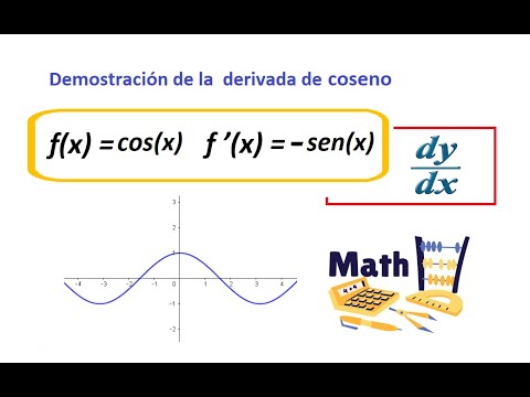 Cuál es la derivada de x
