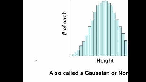 Backgrounder in Statistical Methods