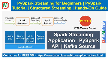 Spark Structured Streaming Application with Kafka Source |AVRO|PySpark API|DataMaking|DM| DataMaking