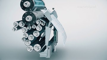 manroland Goss web systems - APL (Automatic Plate Load) LITHOMAN